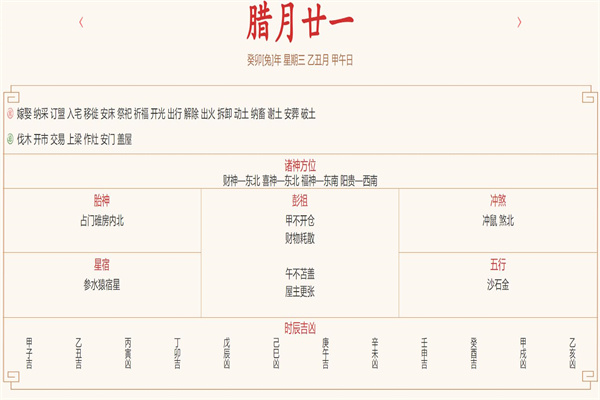 2024年1月31日每日五行穿衣指数解读搭配