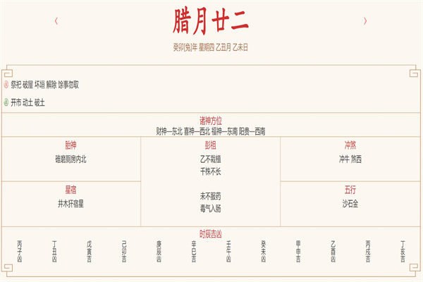 2024年2月1日每日五行穿衣指数解读搭配
