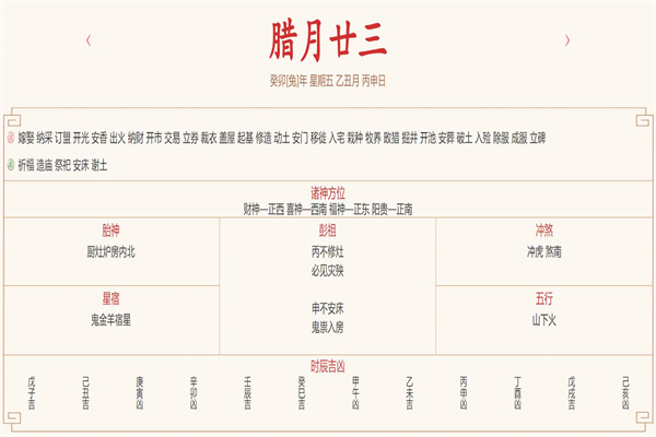 2024年2月2日每日五行穿衣指数解读搭配