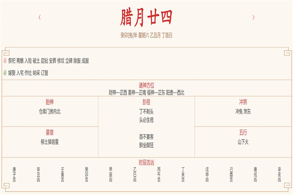 2024年2月3日每日五行穿衣指数解读搭配