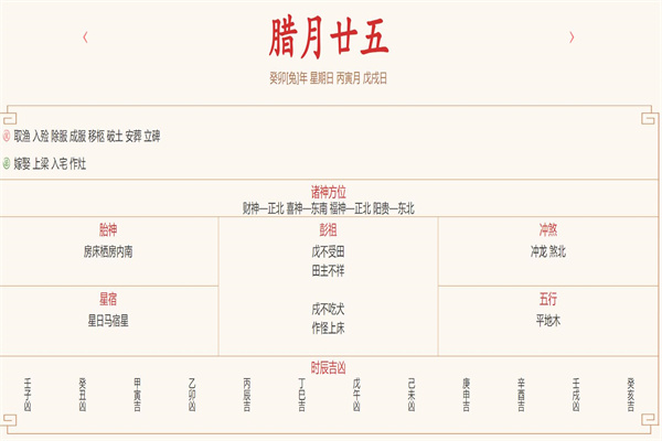 2024年2月4日每日五行穿衣指数解读搭配