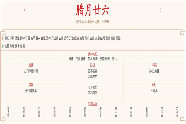 2024年2月5日每日五行穿衣指数解读搭配