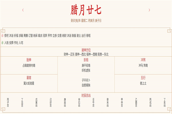 2024年2月6日每日五行穿衣指数解读搭配