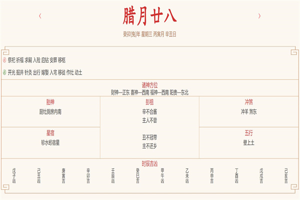 2024年2月7日每日五行穿衣指数解读搭配