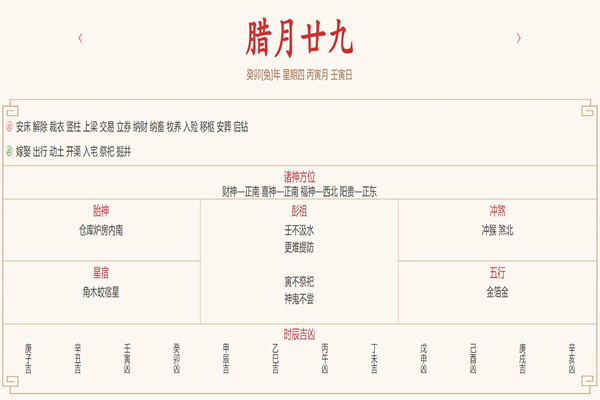 2024年2月8日每日五行穿衣指数解读搭配