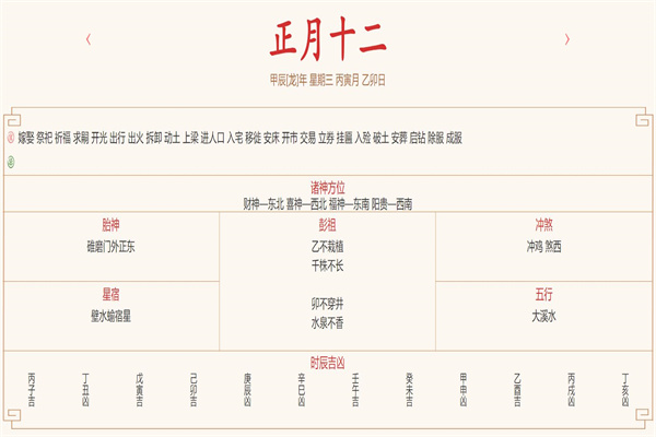 2024年2月21日每日五行穿衣指数解读搭配