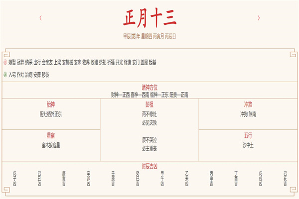 2024年2月22日每日五行穿衣指数解读搭配