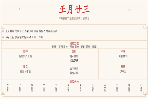 2024年3月3日每日五行穿衣指数解读搭配