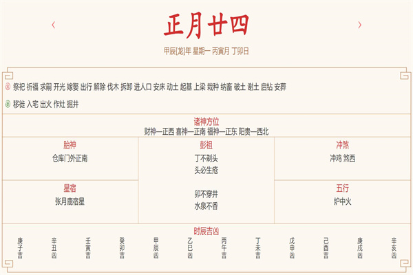 2024年3月4日每日五行穿衣指数解读搭配