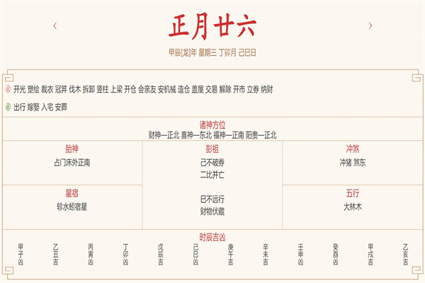 2024年3月6日每日五行穿衣指数解读搭配