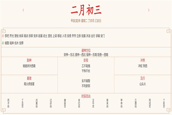 2024年3月12日每日五行穿衣指数解读搭配