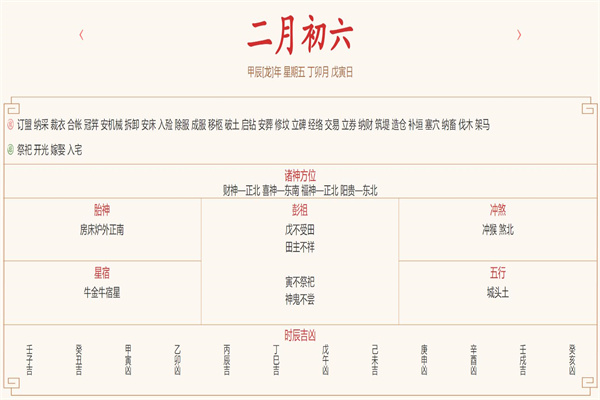 2024年3月14日每日五行穿衣指数解读搭配