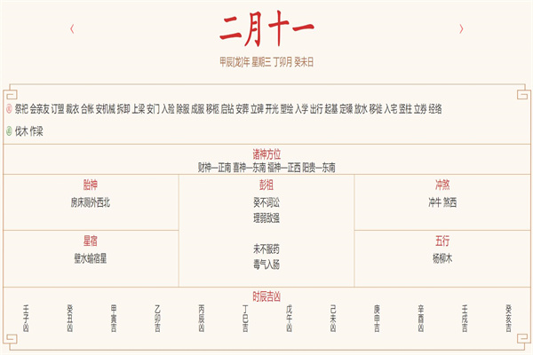 2024年3月20日每日五行穿衣指数解读搭配