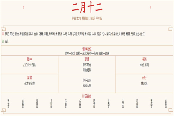 2024年3月21日每日五行穿衣指数解读搭配