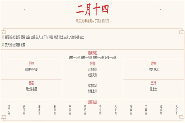2024年3月23日每日五行穿衣指数解读搭配