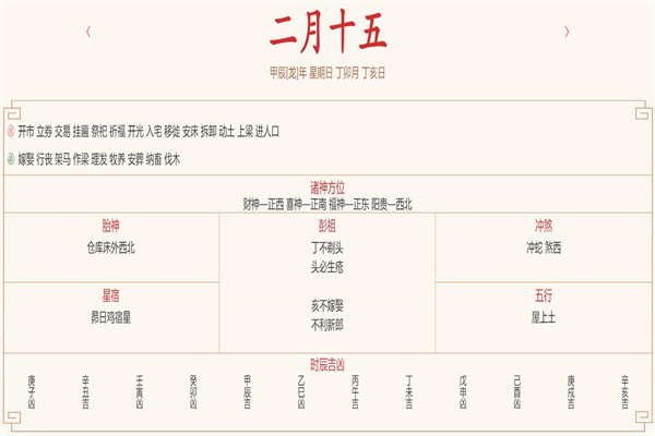 2024年3月24日每日五行穿衣指数解读搭配