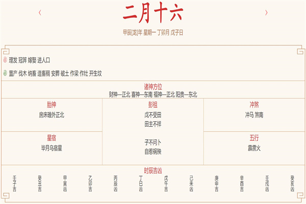 2024年3月25日每日五行穿衣指数解读搭配