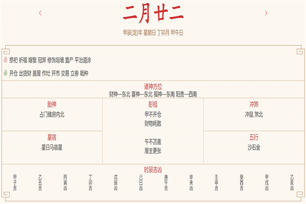 2024年3月31日每日五行穿衣指数解读搭配