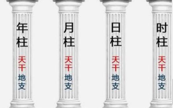 八字日柱是怎么确定的