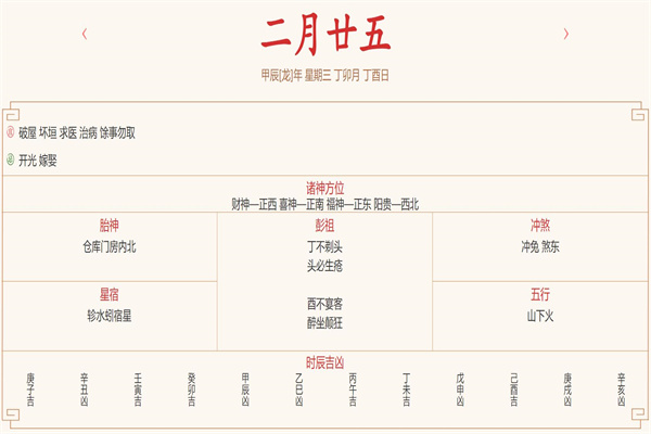 2024年4月3日每日五行穿衣指数解读搭配