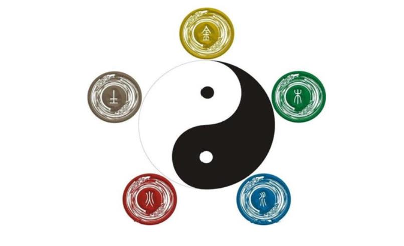 八字五行用事的原理