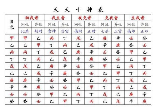 八字有财库会不会发财