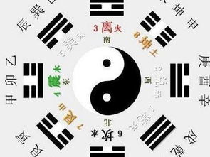 八字断财运的秘诀