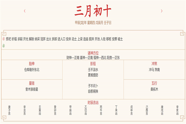 2024年4月18日每日五行穿衣指数解读搭配