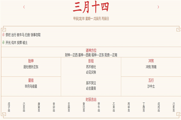 2024年4月22日每日五行穿衣指数解读搭配