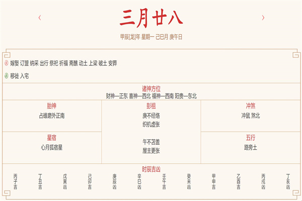 2024年5月6日每日五行穿衣指数解读搭配