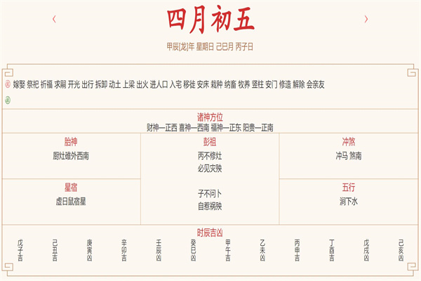 2024年5月12日每日五行穿衣指数解读搭配