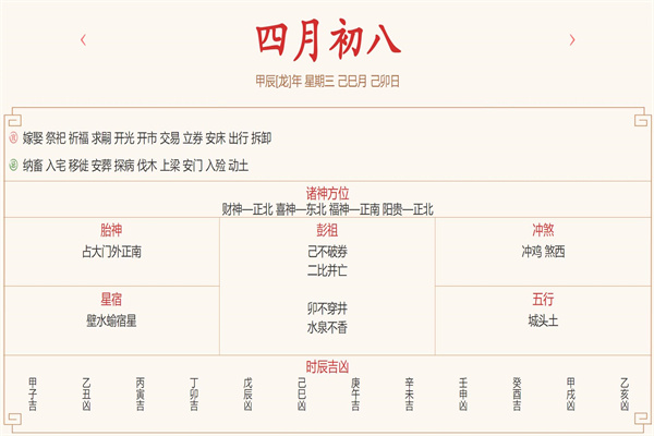 2024年5月15日每日五行穿衣指数解读搭配