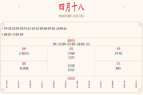2024年5月25日每日五行穿衣指数解读搭配