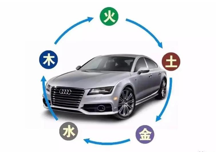 汽车风水和牌号吉凶