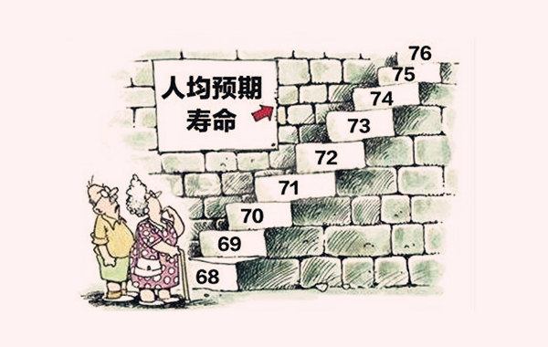 如何根据八字测寿命