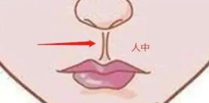 面相测看中晚年运势