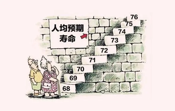 八字算寿命技巧