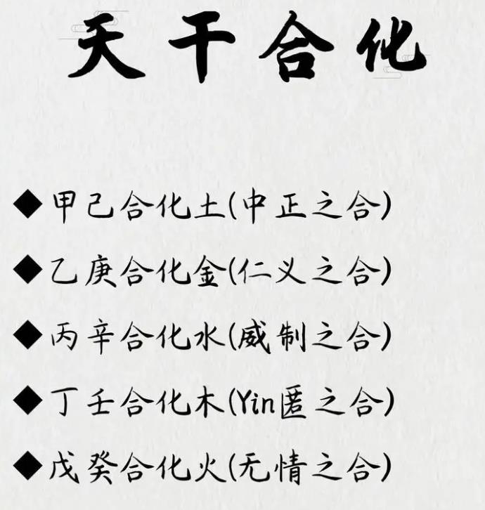 如何判断八字中十天干合化