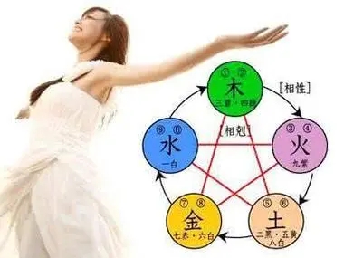 八字五行齐全的人好吗