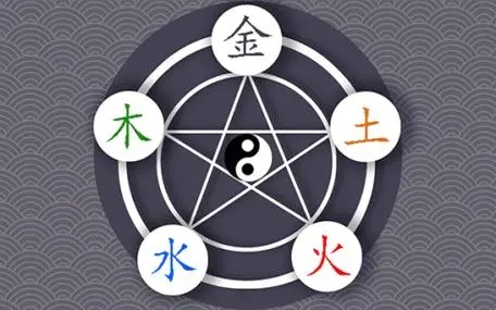 八字五行缺失查询