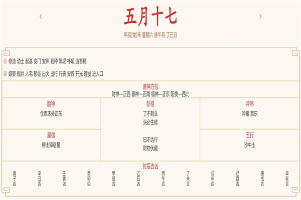 2024年6月22日每日五行穿衣指数解读搭配