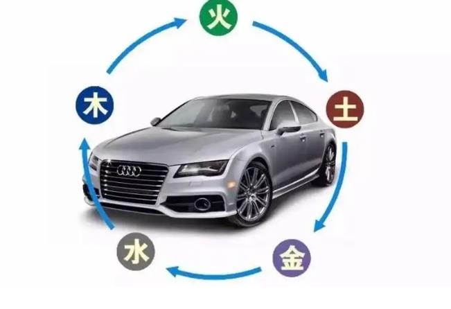 如何根据自身五行选择适合颜色