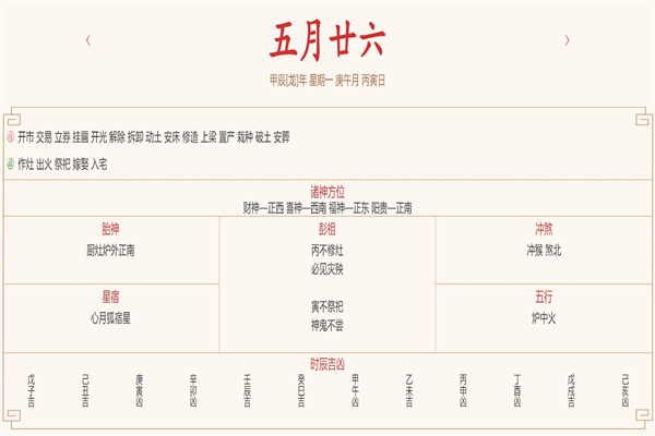 2024年7月2日每日五行穿衣指数解读搭配