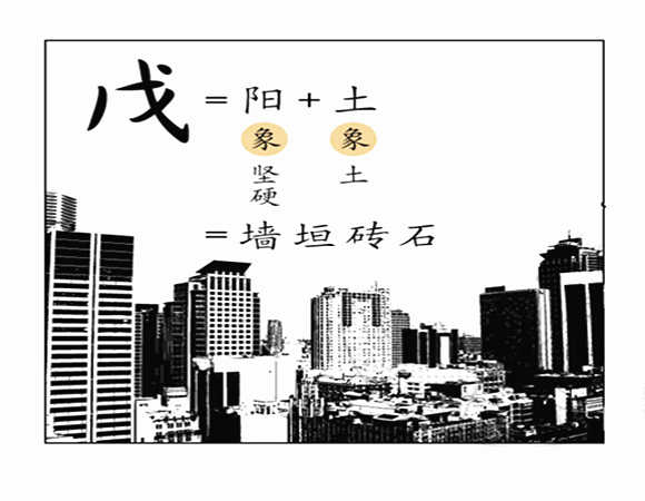 戊土日元生于各月命理