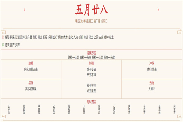 2024年7月3日每日五行穿衣指数解读搭配