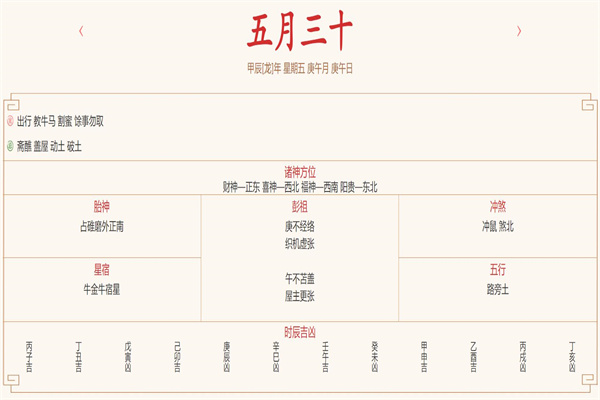 2024年7月5日每日五行穿衣指数解读搭配