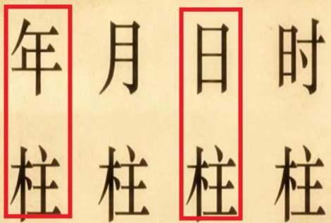 年柱日柱相合的命局代表什么