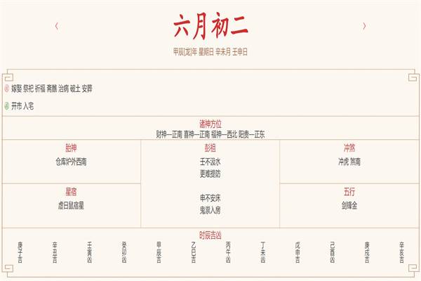 2024年7月7日每日五行穿衣指数解读搭配