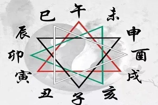 八字见三合木局好吗