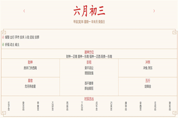 2024年7月8日每日五行穿衣指数解读搭配